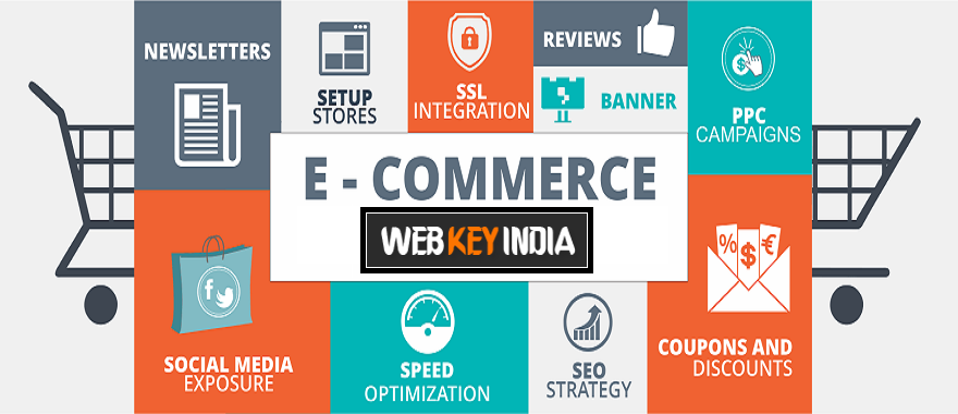 E-Commerce Solutions in India