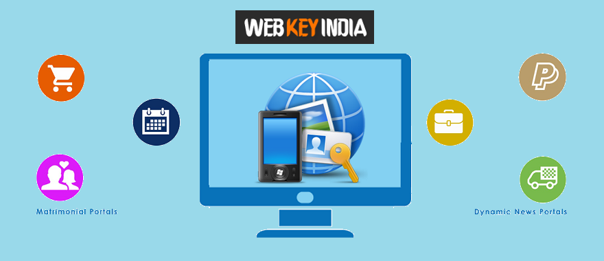 E-commerce Website Design Services – Best Website Designing Company