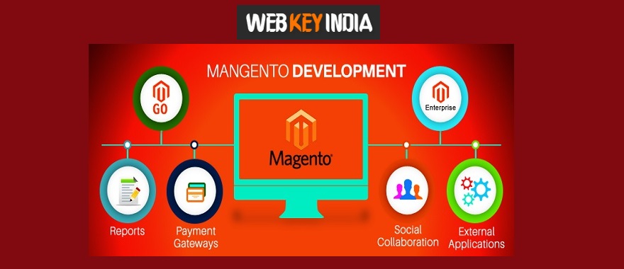 Magento Development Services