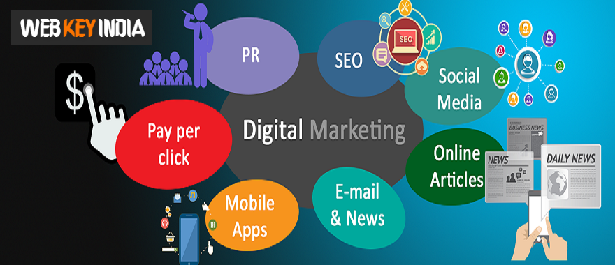 Digital Marketing Services