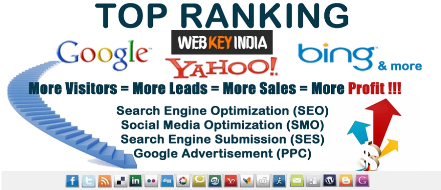 Search Engine Optimization (SEO)