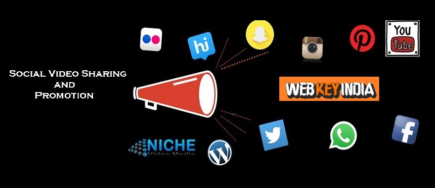 Social Video Sharing and Promotion