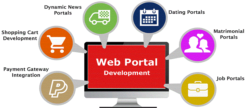 Web Portal Development