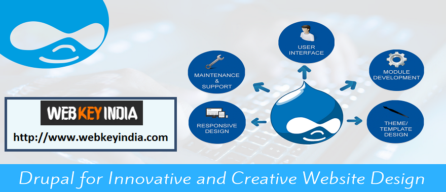 Drupal Development Services