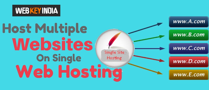 Multiple Domain Hosting