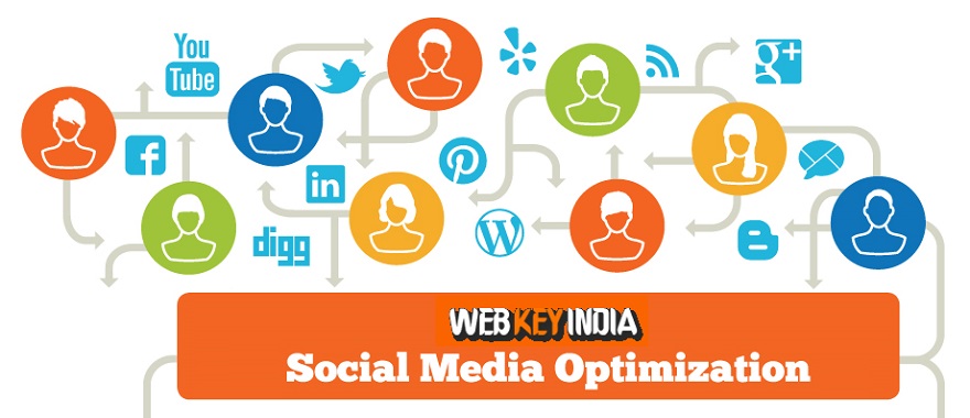 Social Media Optimization Services in New Delhi India.