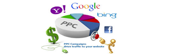 PPC Packages