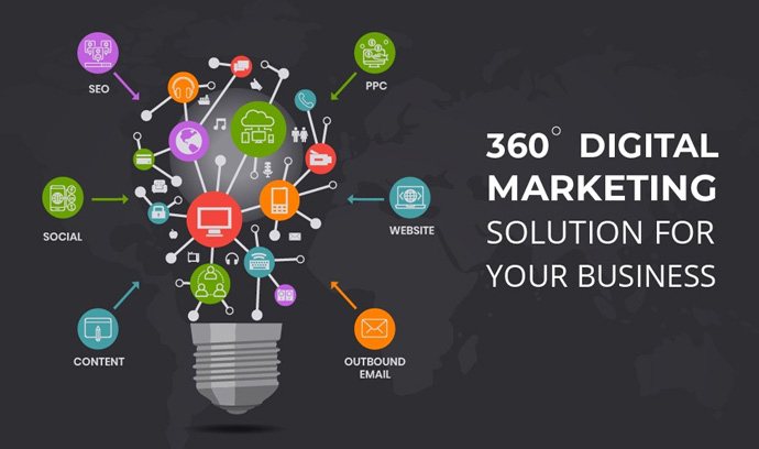 WebKeyIndia
