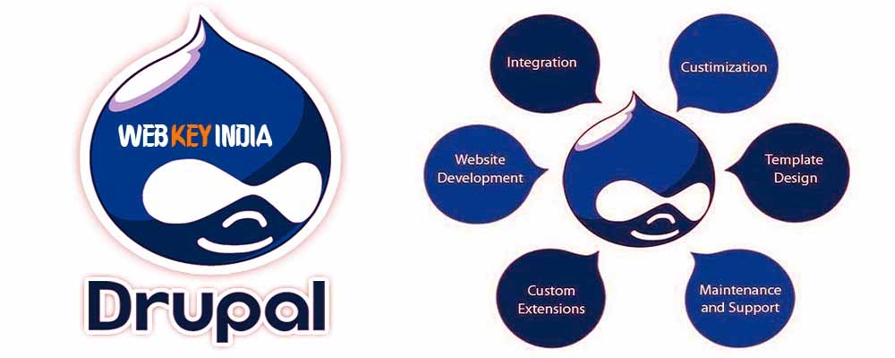 Service Provider of Drupal Development Services