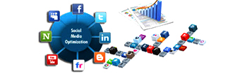 Service Provider of Social Media Optimization